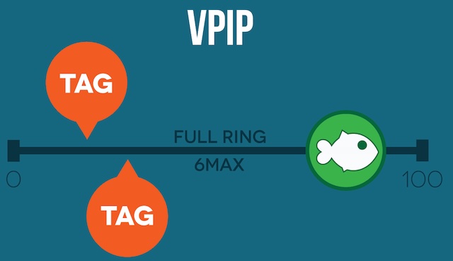 Chỉ số poker là gì: Những con số giúp bạn thu thập dữ liệu thống kê khoa học Chỉ số poker là gì: Những con số giúp bạn thu thập dữ liệu thống kê khoa học