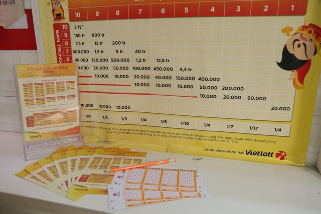 Bảng trả thưởng Keno Vietlott chi tiết