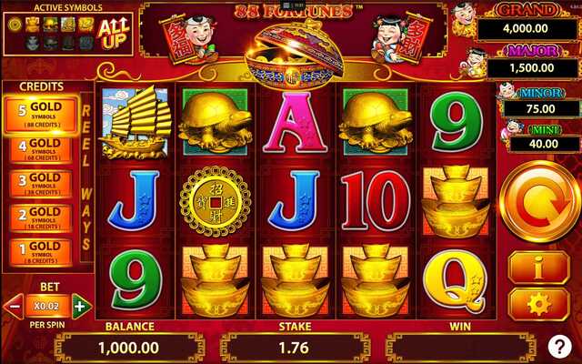 Quay hũ đổi thưởng - Khám phá các tựa game nổ hũ hot nhất hiện nay Quay hũ đổi thưởng - Khám phá các tựa game nổ hũ hot nhất hiện nay