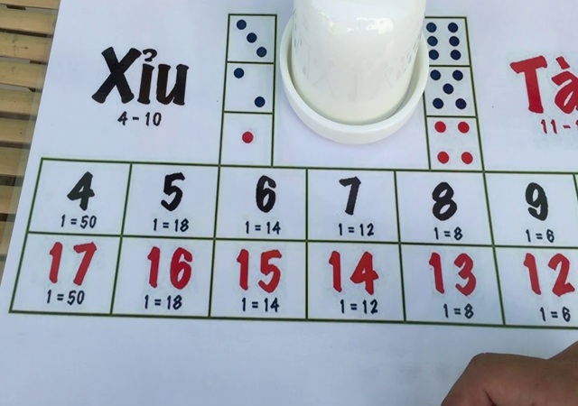 Đôi nét về trò chơi tài xỉu