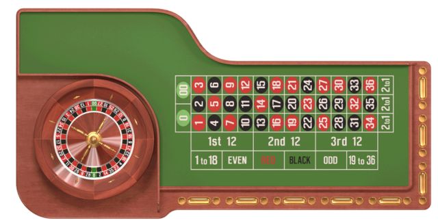 Khám phá ngay tỷ lệ roulette chi tiết nhất